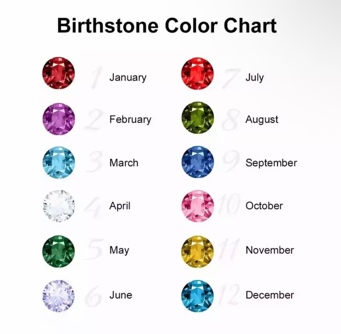 Birthstone Name Necklace